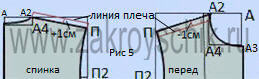 Смещение линии пляча выкройки для рукава
