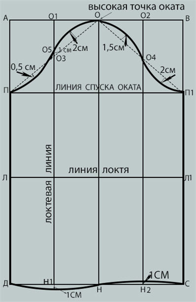 Готовая выкройка основы прямого рукава