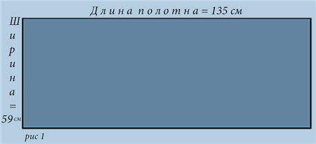 Длина и ширина полотна выкройки наволочки
