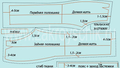 Раскладка лекал выкройки брюк на ткани. Вариант 1.